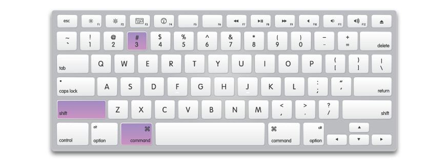 Command Shift 3